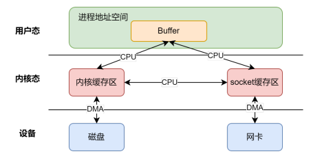 image-20250402202101581