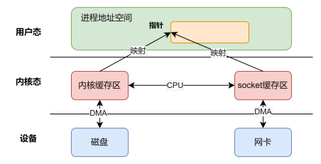 image-20250402202118025