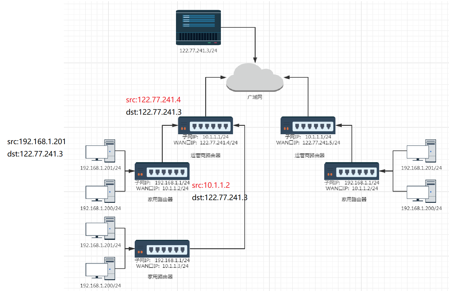 image-20240526114735516