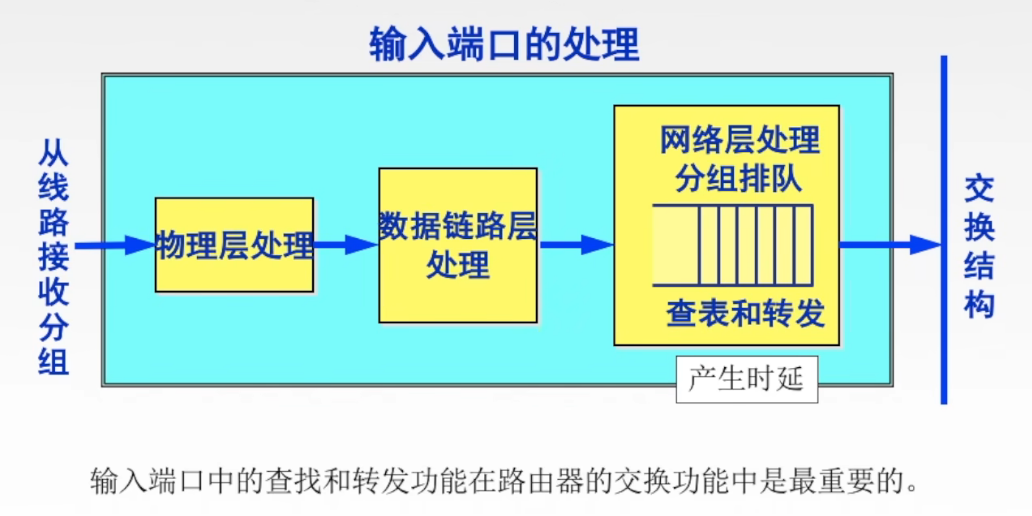 image-20240616204738186